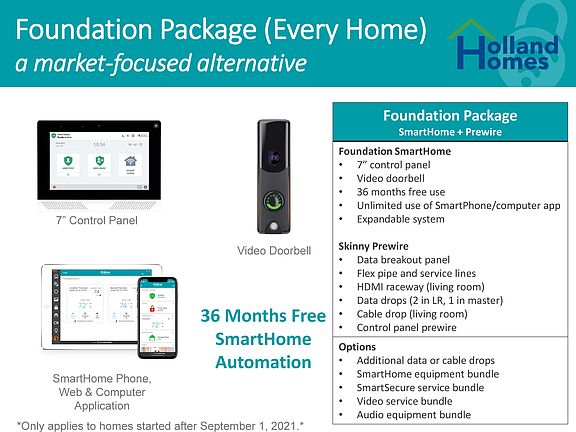 Chorus Smart Home