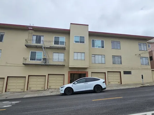 20th Sanfrancisco, San Francisco, CA 94122