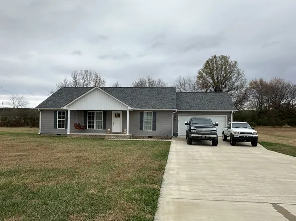 209 Campus Cir, Leoma, TN 38468