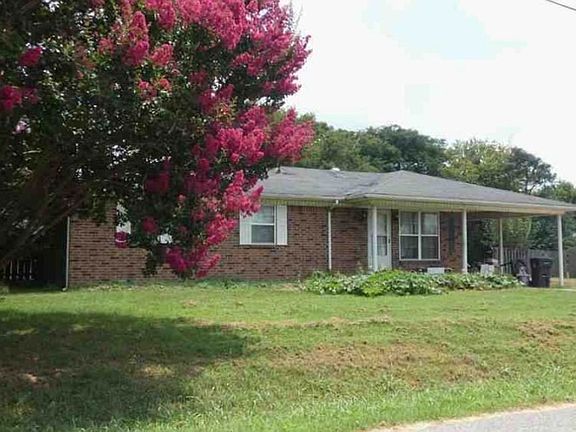 Property Front View