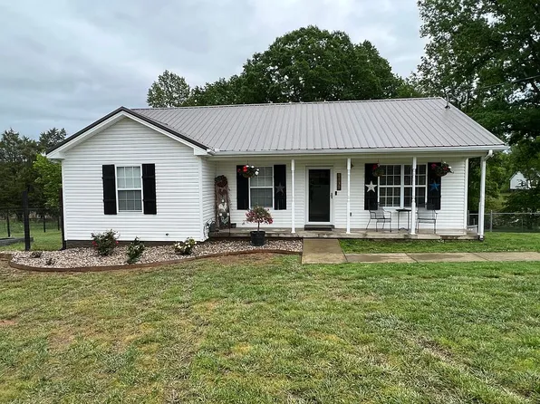 1939 Old County Hse Rd, White Bluff, TN 37187