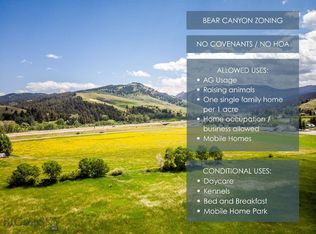 3 Canyon View Rd, Bozeman, MT 59715
