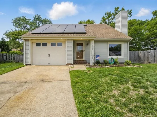 1612 Hathern Ct, Virginia Beach, VA 23464