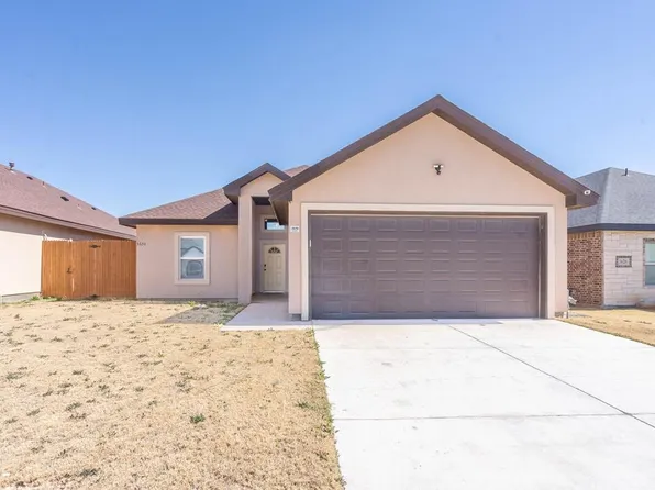 3630 El Cajon Ave, Odessa, TX 79765