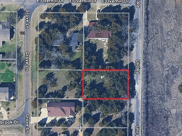 2213 S Uhl Rd, Red Oak, TX 75154