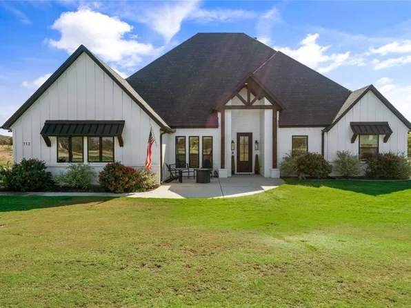 712 Saddle Spur Trl, Weatherford, TX 76087