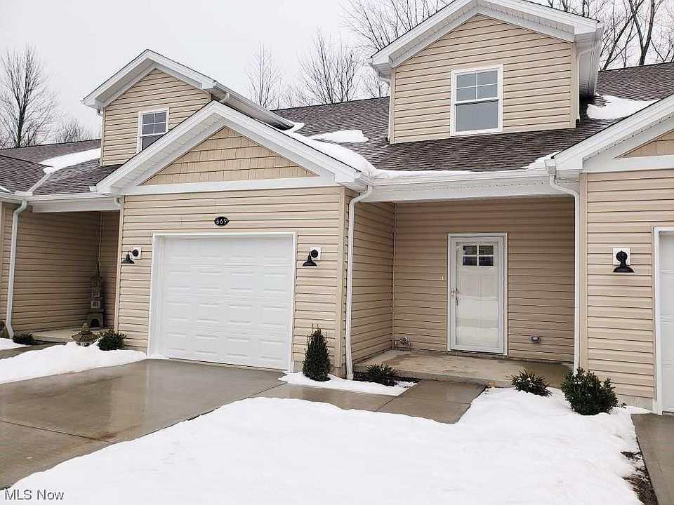 1st image of 669 Treadway Blvd