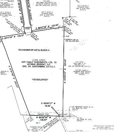 4th image of 3737 Sycamore School Rd