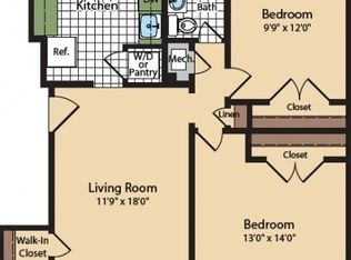 3926 4th St N APT 4, Arlington, VA 22203