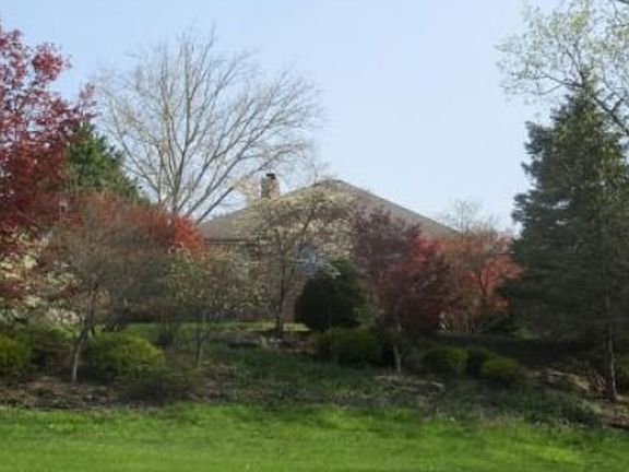 Property Side View