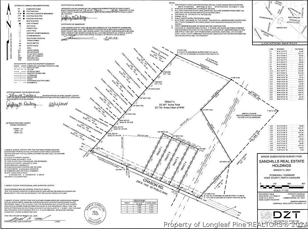 4 Chason Rd, Lumber Bridge, NC 28357 MLS 721704 Zillow