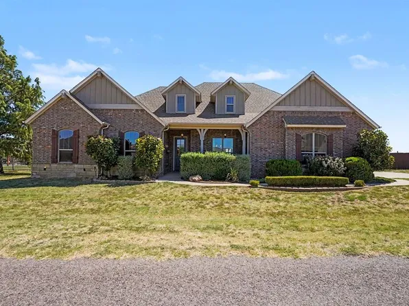 31814 Landrun Ave, Norman, OK 73072