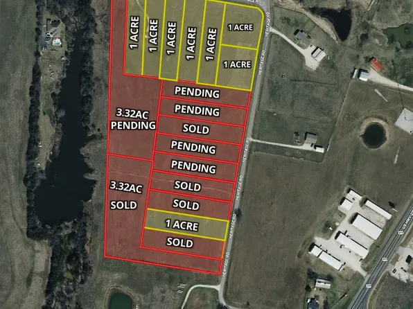 Lots Heritage, Gordonville, TX 76245