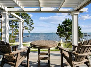 7561 N Shores Dr, Navarre, FL 32566