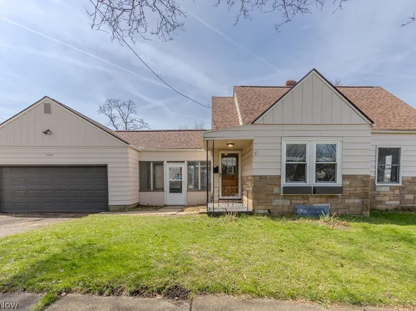 1582 Evergreen Ave, Akron, OH 44301
