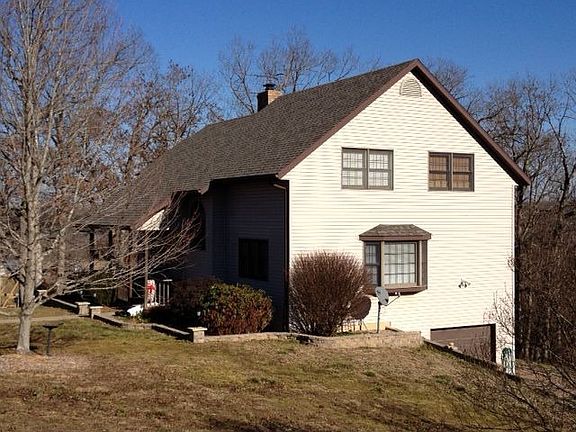 Side view of house
