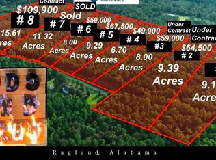 6 Woods Bend Rd LOT 6, Ragland, AL 35131