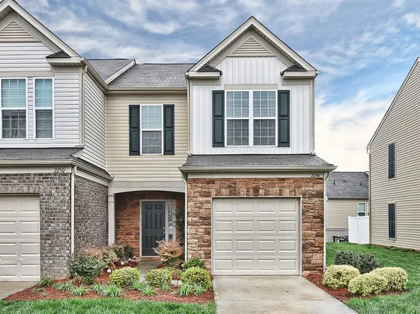 2246 Kensington Sta, Charlotte, NC 28210