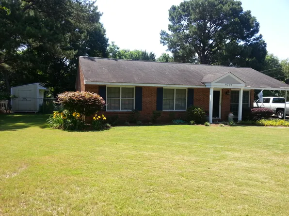 8200 Bryn Mawr Ln, Columbus, GA 31904