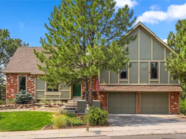 1977 Brookdale Drive, Colorado Springs, CO 80918