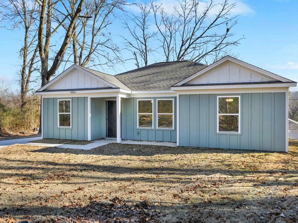 5383 Clinchport Cir, Memphis, TN 38127