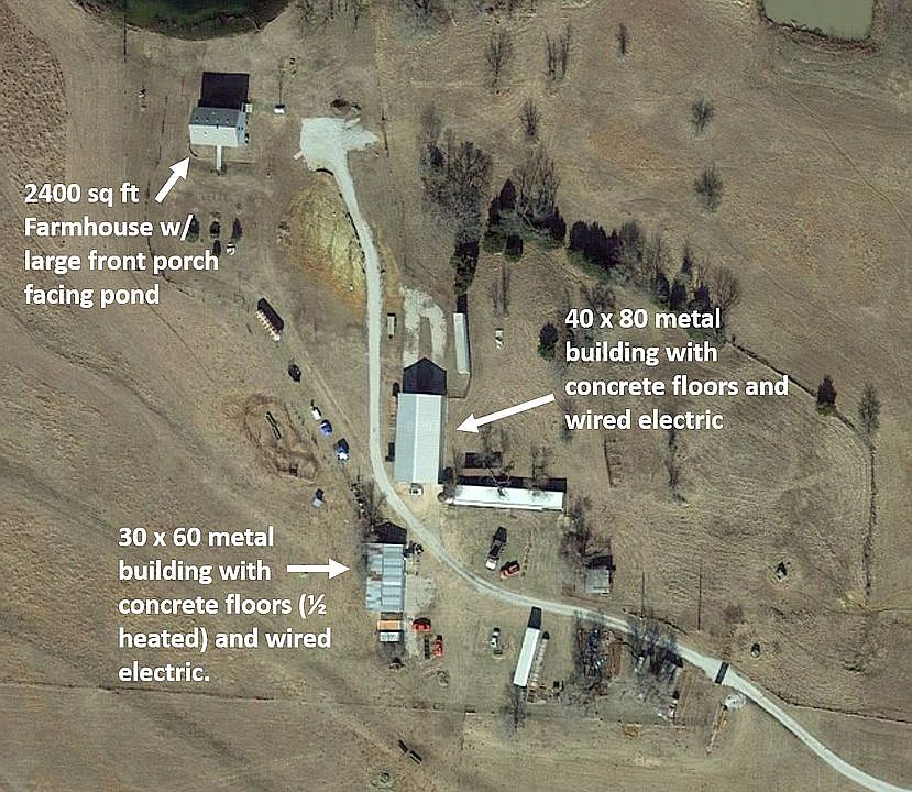 Home and shop overview