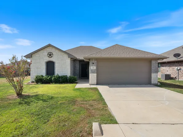 121 Willowbend Loop, Mabank, TX 75147