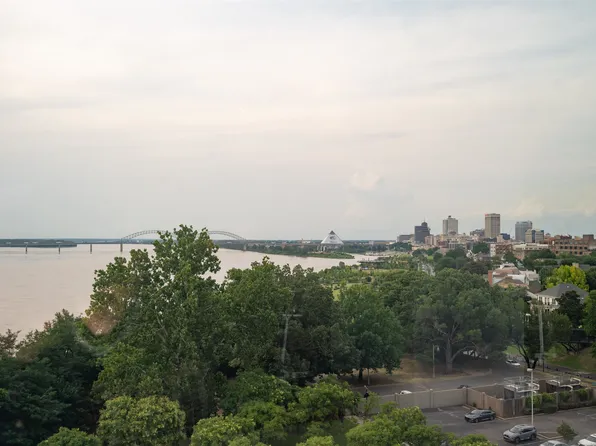 655 Riverside Dr APT 801, Memphis, TN 38103