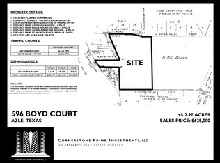 596 Boyd Ct, Azle, TX 76020