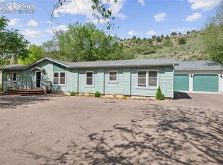620 Echo Ln, Colorado Springs, CO 80904