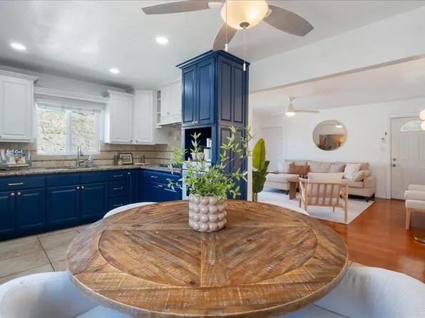 5080 Solola Ave, San Diego, CA 92113