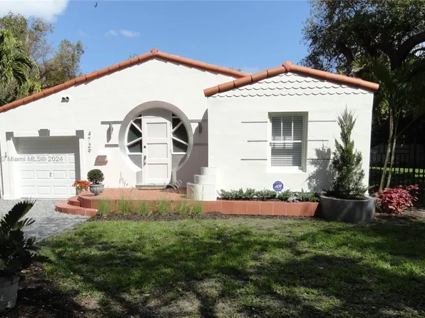 4729 NE 1st Ave, Miami, FL 33137