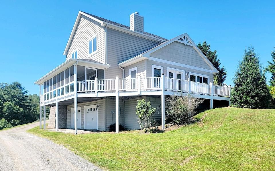 250 Dr NW, Riner, VA 24149 Zillow