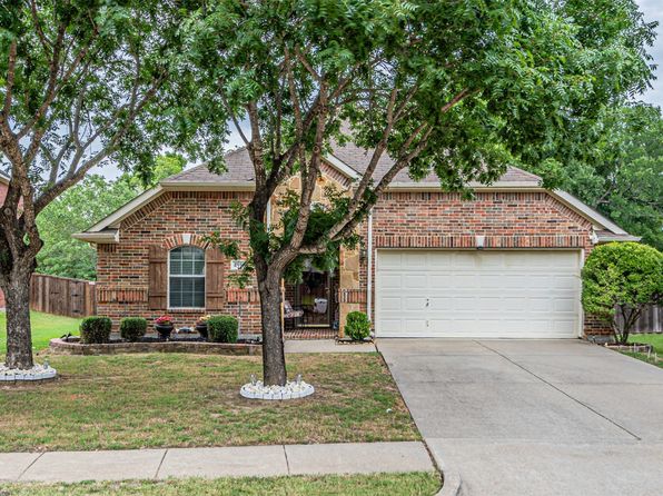 Home for Sale in Mesquite TX