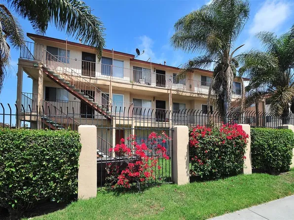 239 50th St, San Diego, CA 92102