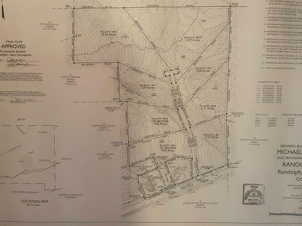 1 Cote Acres Road UNIT 48I, Randolph, NH 03593