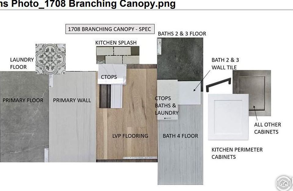 2nd image of 1708 Branching Canopy Dr