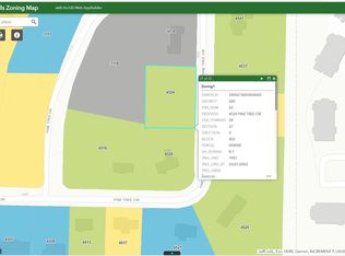 4524 Pine Tree Cir #1, Birmingham, AL 35243