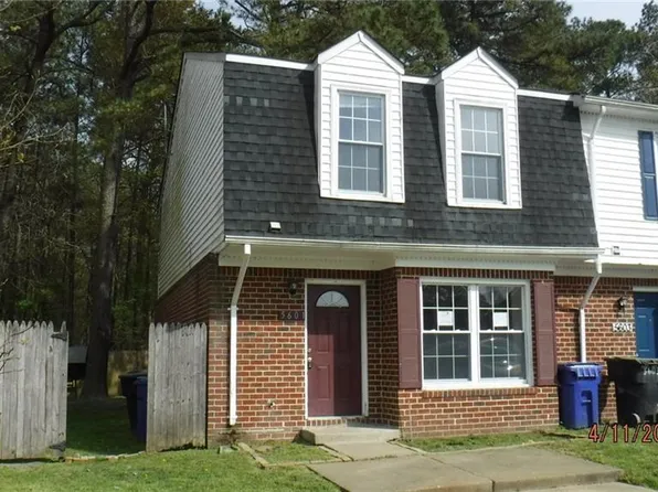 5601 Carisbrooke Ln, Portsmouth, VA 23703