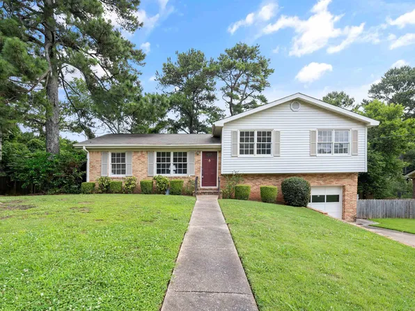 1224 Krin Ave, Birmingham, AL 35213