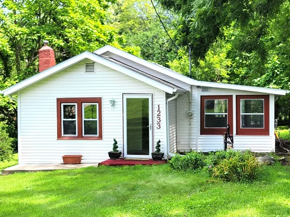 1233 Williams St, Des Moines, IA 50317