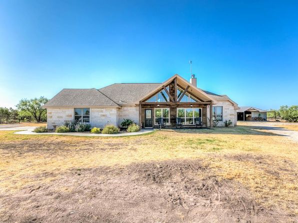 Christoval TX Single Family Homes For Sale - 8 Homes | Zillow