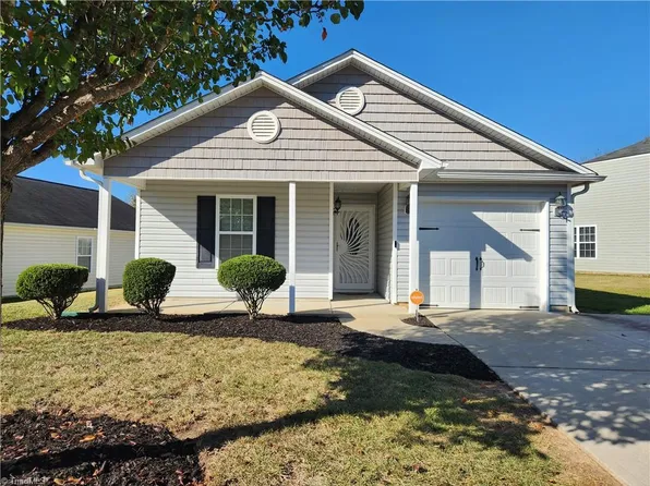 5044 Hogan Point Ct, Winston Salem, NC 27127