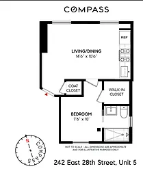 Rented by Compass
