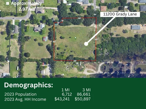 11200 Grady Ln, Balch Springs, TX 75180