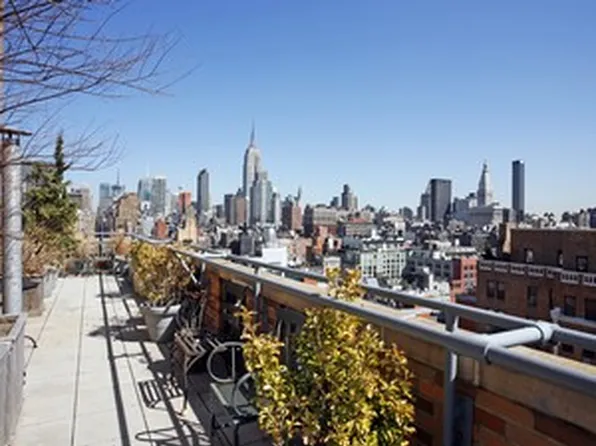 201 West 16th Street image 1 of 6