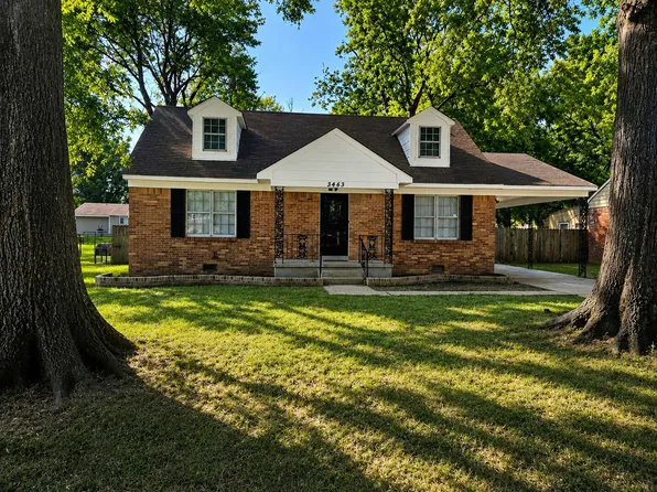 3463 Bowman Ave, Memphis, TN 38128