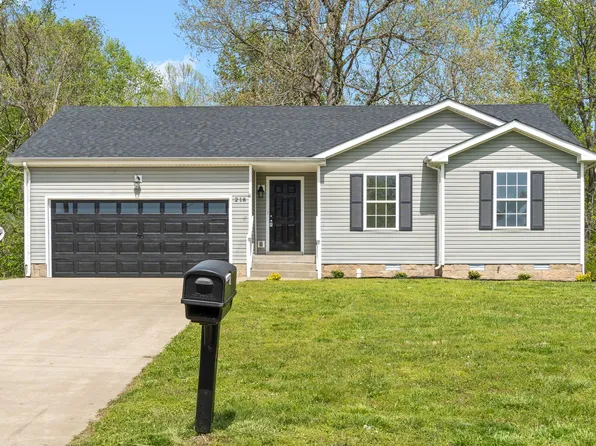 218 Grant Ave, Oak Grove, KY 42262