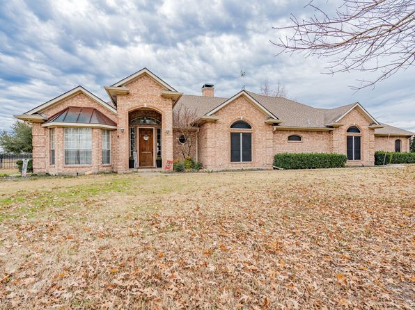 9131 County Road 158, Kaufman, TX 75142