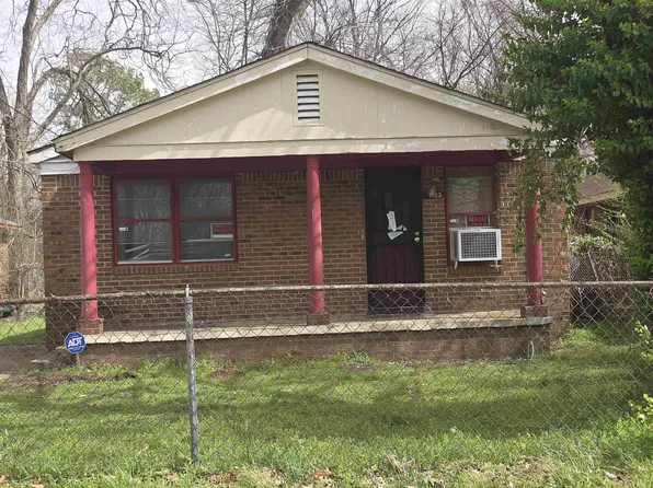 1632 Sydney St, Memphis, TN 38108